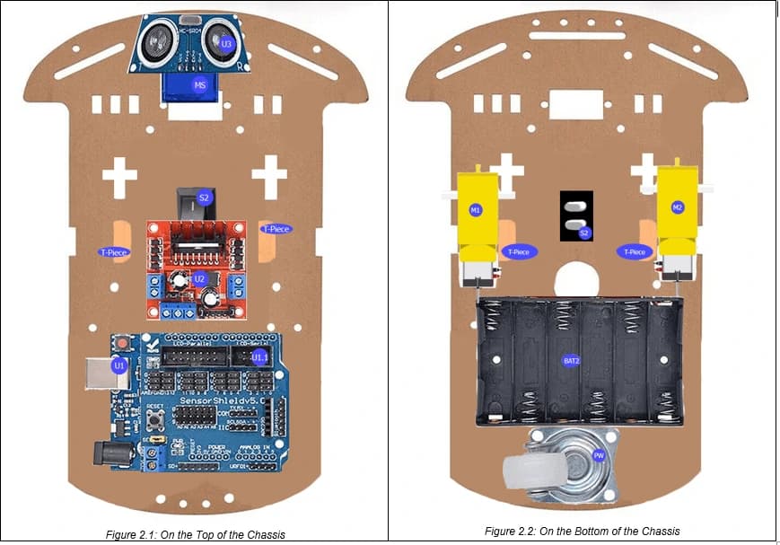 Robot Car Blueprint